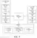Fig. 04 - SYSTEM AND METHOD FOR MANAGING INCARCERATED POPULATIONS THROUGH AUTOMATED PRETRIAL RELEASE SERVICES INCLUDING ELECTRONIC BAIL, FINE AND FEE PAYMENT