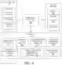 Fig. 05 - SYSTEM AND METHOD FOR MANAGING INCARCERATED POPULATIONS THROUGH AUTOMATED PRETRIAL RELEASE SERVICES INCLUDING ELECTRONIC BAIL, FINE AND FEE PAYMENT