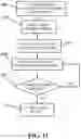 Fig. 12 - SYSTEM AND METHOD FOR MANAGING INCARCERATED POPULATIONS THROUGH AUTOMATED PRETRIAL RELEASE SERVICES INCLUDING ELECTRONIC BAIL, FINE AND FEE PAYMENT
