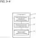 Fig. 07 - SYSTEM RELATED TO A SERVICE PROVIDED BY A VOICE CONTROL DEVICE