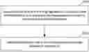 Fig. 01 - Method and apparatus for displaying identification code of application