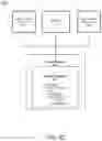 Fig. 13 - REAL-TIME BLOCKCHAIN SETTLEMENT NETWORK