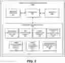 Fig. 04 - SYSTEMS AND METHODS FOR COMMUNICATING RISK USING TOKEN ASSURANCE DATA