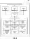 Fig. 06 - SYSTEMS AND METHODS FOR COMMUNICATING RISK USING TOKEN ASSURANCE DATA