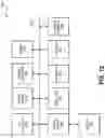 Fig. 13 - SYSTEMS AND METHODS FOR COMMUNICATING RISK USING TOKEN ASSURANCE DATA