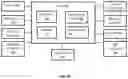 Fig. 04 - Computer-based systems configured to provide pre-staged transactions via lockers and methods of use thereof