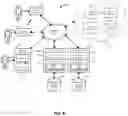 Fig. 12 - Computer-based systems configured to provide pre-staged transactions via lockers and methods of use thereof
