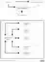 Fig. 09 - Fraud deterrence for secure transactions