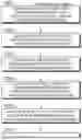Fig. 138 - KNOWLEDGE DISTRIBUTION SYSTEMS FOR CONTROLLING RIGHTS RELATED TO DIGITAL KNOWLEDGE