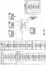 Fig. 150 - SYSTEMS AND METHODS FOR CONTROLLING RIGHTS RELATED TO DIGITAL KNOWLEDGE