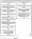 Fig. 157 - SYSTEMS AND METHODS FOR CONTROLLING RIGHTS RELATED TO DIGITAL KNOWLEDGE