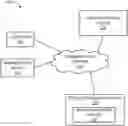 Fig. 01 - FRAUD PREDICTION SERVICE