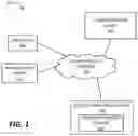 Fig. 02 - FRAUD PREDICTION SERVICE