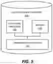 Fig. 06 - FRAUD PREDICTION SERVICE