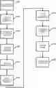 Fig. 01 - SYSTEMS AND METHODS FOR CANNABIS PRODUCT AUTHENTICATION AND VERIFICATION