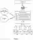 Fig. 02 - System and method for implementing a consolidated contributions data bridge for outbound transient data and fixed-term reference data
