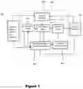 Fig. 02 - LOAD FORECASTING FROM INDIVIDUAL CUSTOMER TO SYSTEM LEVEL