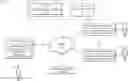 Fig. 01 - DETERMINING REAL-TIME IMPACT OF DIGITAL CONTENT THROUGH DIGITAL SURVEYS