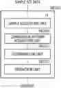 Fig. 01 - STORAGE MEDIUM, PATTERN EXTRACTION DEVICE, AND PATTERN EXTRACTION METHOD