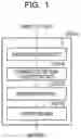 Fig. 02 - STORAGE MEDIUM, PATTERN EXTRACTION DEVICE, AND PATTERN EXTRACTION METHOD