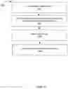 Fig. 06 - Machine-learned attendance prediction for ticket distribution