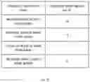 Fig. 21 - SYSTEM, METHOD, AND COMPUTER-READABLE MEDIUM INCLUDING PROGRAM FOR PROVIDING VIDEO DISTRIBUTION SERVICE