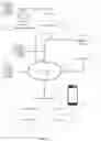 Fig. 03 - Interactive user interface based on analysis of chat messages content