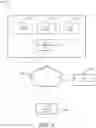 Fig. 02 - Systems and Methods for Providing Targeted Advertising