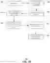 Fig. 04 - APPARATUSES AND METHODS FOR CLASSIFYING USERS BASED ON ONLINE ACTIVITIES