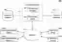 Fig. 01 - AUTOMATED DEAL GUIDE STRUCTURE IDENTIFICATION