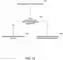 Fig. 12 - AUTOMATED DEAL GUIDE STRUCTURE IDENTIFICATION