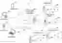 Fig. 01 - CONFIDENT PROCESSING OF VALUATIONS FROM DISTRIBUTED MODELS SYSTEMS AND METHODS