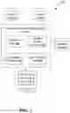 Fig. 04 - CONFIDENT PROCESSING OF VALUATIONS FROM DISTRIBUTED MODELS SYSTEMS AND METHODS