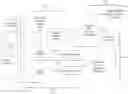 Fig. 01 - SYSTEM AND METHOD FOR SALES FORECASTING AND OPTIMAL PATH TO OPPORTUNITY CLOSURE USING SIGNALS FROM MAILBOX ACTIVITY AND CONVERSATIONAL DATA