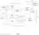 Fig. 02 - SYSTEM AND METHOD FOR SALES FORECASTING AND OPTIMAL PATH TO OPPORTUNITY CLOSURE USING SIGNALS FROM MAILBOX ACTIVITY AND CONVERSATIONAL DATA