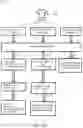 Fig. 12 - ARTIFICIAL INTELLIGENCE-BASED PRODUCT DESIGN