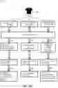 Fig. 13 - ARTIFICIAL INTELLIGENCE-BASED PRODUCT DESIGN