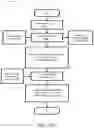 Fig. 16 - ARTIFICIAL INTELLIGENCE-BASED PRODUCT DESIGN