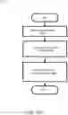 Fig. 17 - ARTIFICIAL INTELLIGENCE-BASED PRODUCT DESIGN