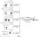 Fig. 08 - Method, apparatus, storage medium, and device for generating user profile