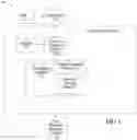Fig. 02 - System and method for determining an alimentary preparation provider