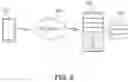 Fig. 07 - Systems for producing articles of footwear having customized stability