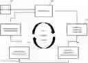 Fig. 01 - System and method for scalable tag learning in e-commerce via lifelong learning