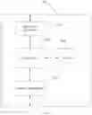 Fig. 24 - SYSTEMS AND METHODS FOR MANAGEMENT OF AUTOMOTIVE SERVICES