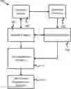 Fig. 01 - Spend-based Discount Rent Pricing System and Methods for Affordable Real Estate Development