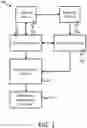 Fig. 02 - Spend-based Discount Rent Pricing System and Methods for Affordable Real Estate Development