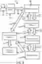 Fig. 03 - Spend-based Discount Rent Pricing System and Methods for Affordable Real Estate Development