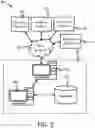 Fig. 06 - Spend-based Discount Rent Pricing System and Methods for Affordable Real Estate Development