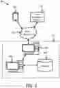 Fig. 07 - Spend-based Discount Rent Pricing System and Methods for Affordable Real Estate Development