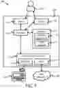 Fig. 08 - Spend-based Discount Rent Pricing System and Methods for Affordable Real Estate Development